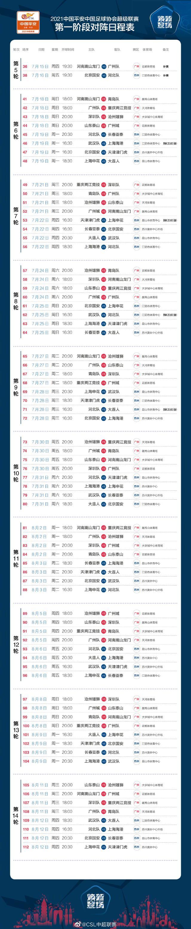 世界杯高清观看-中超第6-14轮最新赛程公布 3天1赛考验诸强